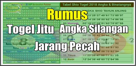 Angka jitu rumus silang togel. Link slot daftar via dana.