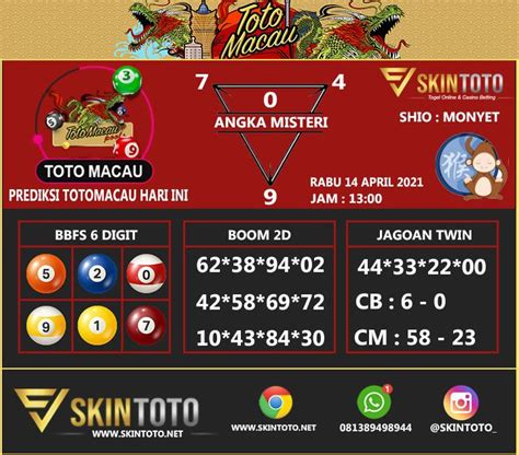 Angka jitu toto macau hari ini 2021 jam 22 00. Slot yang gacor saat.
