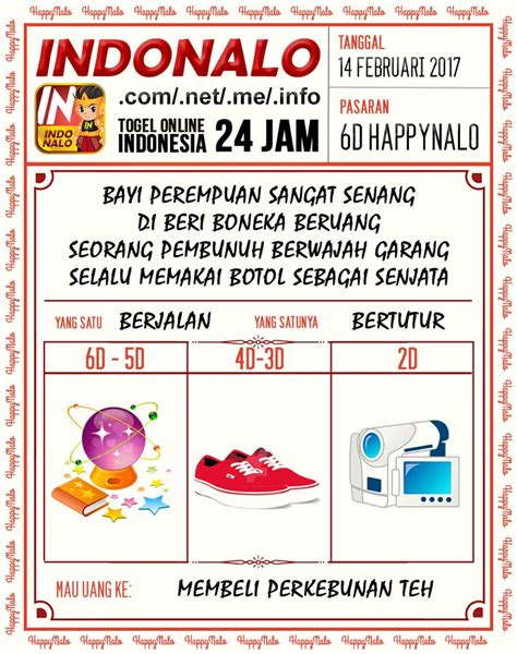 Angka jitu toto wap login. Arti angka 1 100 dalam.