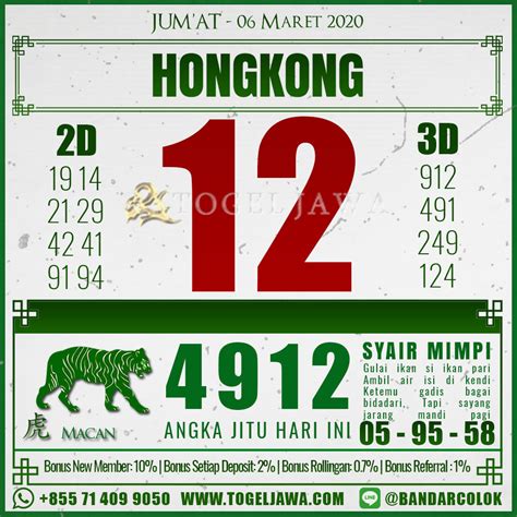 Angka keluar hongkong lengkap 2020. Cara menang di social.