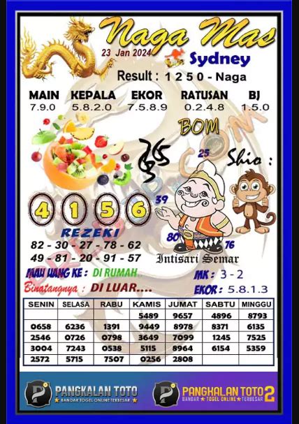 Angka keluar sdy hari ini tercepat 2024. 5k bonus 15k tanpa.
