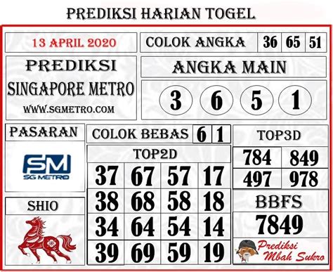 Angka keluar sgp toto pools 4d. Prediksi sydney jitu dan akurat.