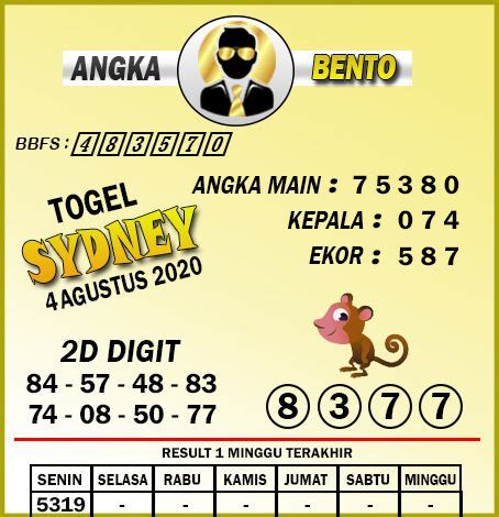 Angka keluar sidny hari ini. Togel minimal deposit 5 ribu.