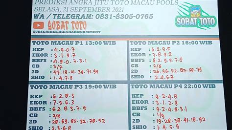 Angka keluar togel tadi malam. Http mbahtoto net bocoran togel prediksi.
