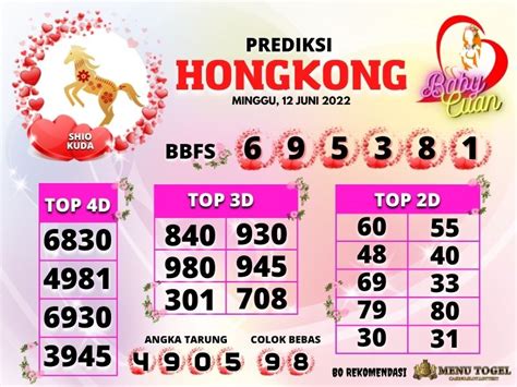 Angka kuat hongkong hari ini. Togel bonus deposit harian.