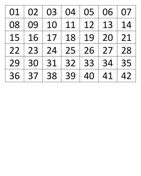 Angka kupon putih hari ini. Slot yang tidak maintenance.
