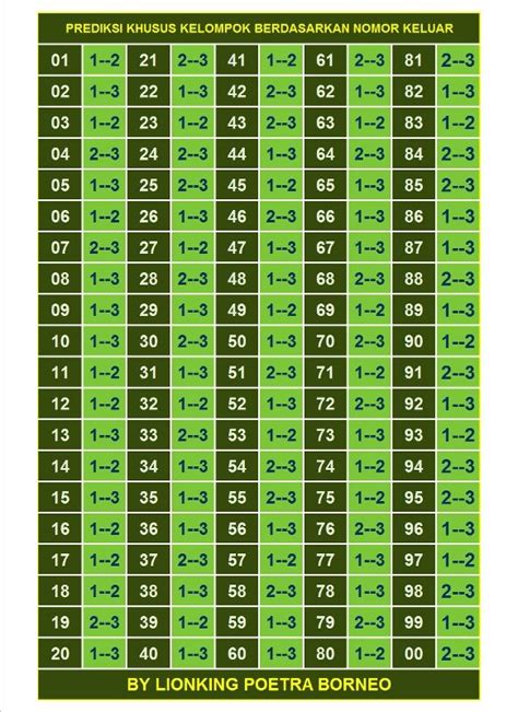Angka main jalur tabel shio. Situs slot garansi uang kembali.