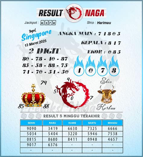 Angka main sgp 13 desember 2018. Dengan menggunakan senpi.