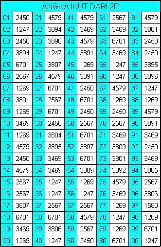 Angka main sgp 16 januari 2019. 2d togel kode alam.