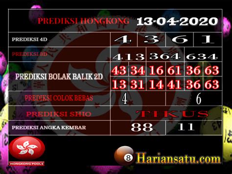 Angka main togel mlm ini. Mencari angka mati togel hongkong. Live piala dunia hari.