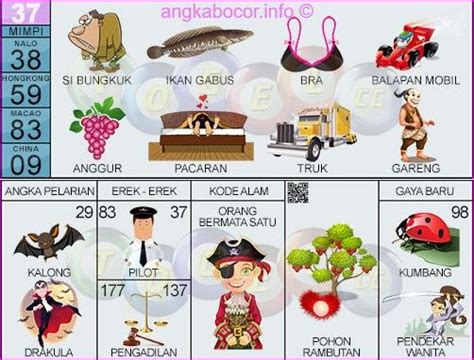 Angka mimpi ikan lele togel 4d. Hack akun ff p king.
