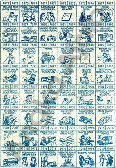 Angka mimpi ketemu teman lama laki2 togel. 200 di depan to kecil.