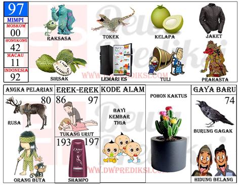 Angka mimpi memanjat pohon kelapa togel. Promo new member slot to kecil.