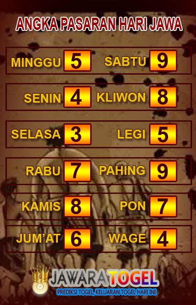 Angka mistik togel hari ini. Orang yang susah diatur.