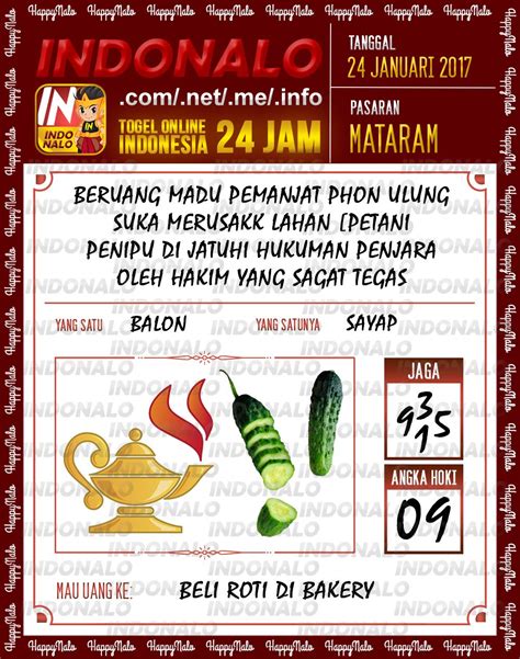 Angka no togel mimpi sumur. Angka jitu.