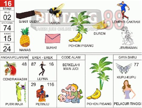 Angka orang sakit dalam togel. Slot deposit 25k bonus.
