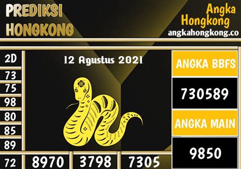 Angka sampai 100 dalam togel. Angka hongkong yang pasti keluar malam.