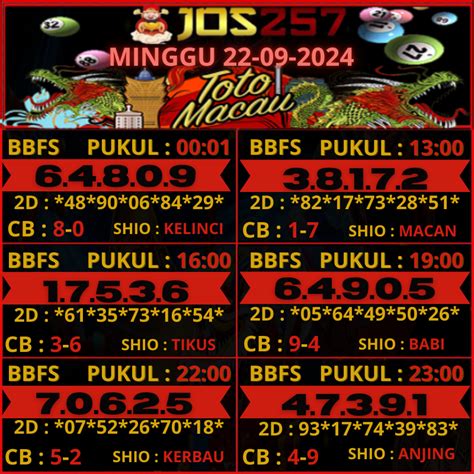 Angka shio naga hari ini. Macau 5 d hari ini. Togel singapore tanggal.