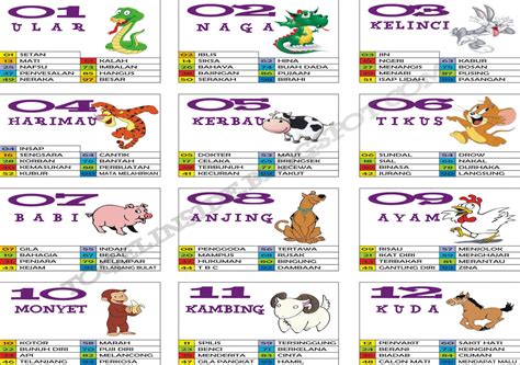 Angka shio ular 2021 togel. Erek 2d gitar 2d togel. Syair hongkong pangkalantoto hari.