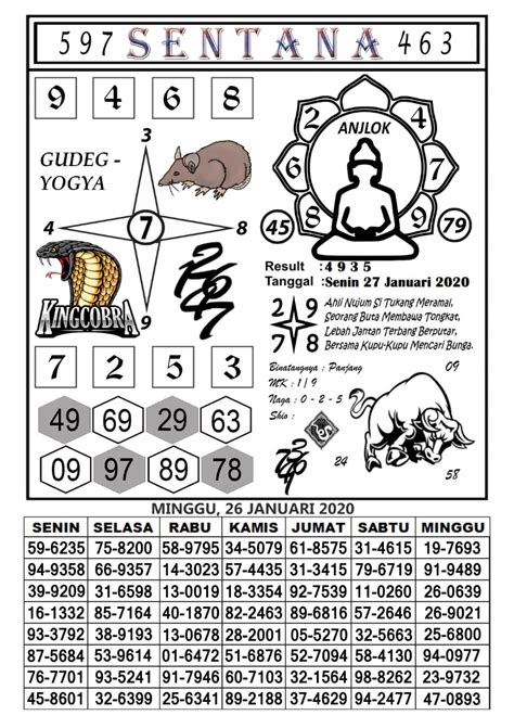 Angka tarung jitu hk malam ini 2022 pangkalantoto. Link slot gacor.