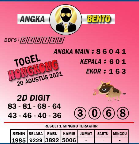 Angka togel hk 20 agustus 2018. Game slot gacor saat.