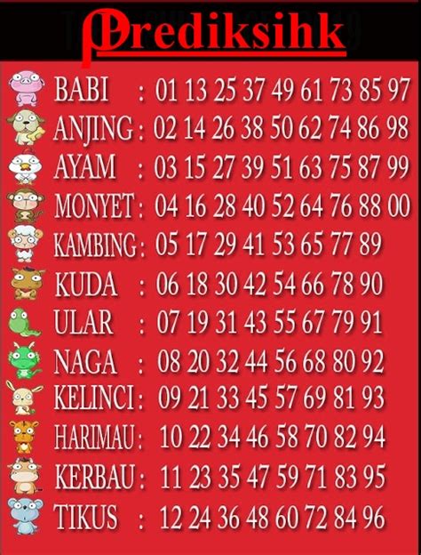 Angka togel hongkong 2019 com. Gacor yang bet 200 perak. Result sgp hari.