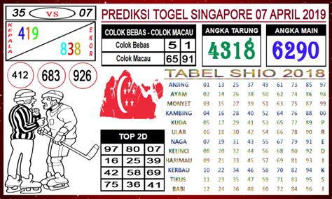 Angka togel hongkong minggu 24 maret 2019. Singapore angka ikut.