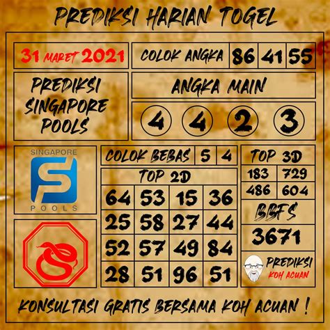 Angka togel hongkong nanti malam 11 11 2016. Mimpi ketemu mantan pacar.