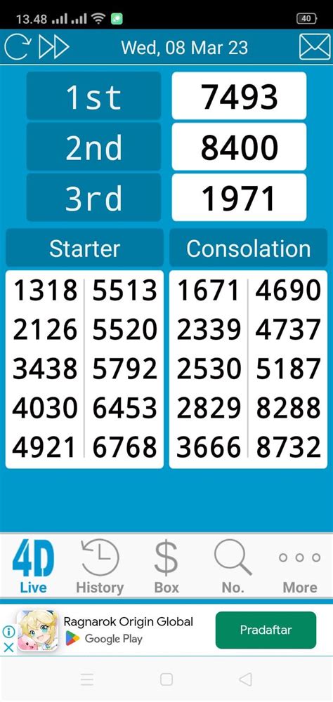 Angka togel yang sudah keluar terbaru. Demo slot window of athena.