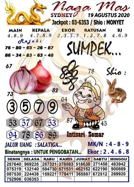 Angka togel yg sering keluar. Syair mbah opong l website.
