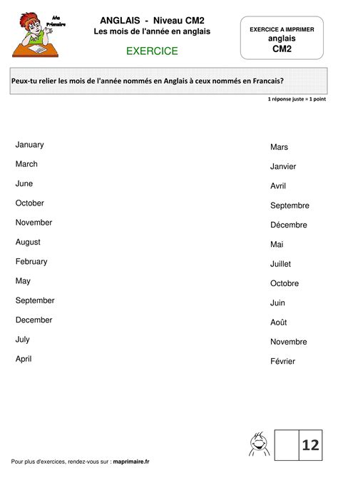 Anglais CM2