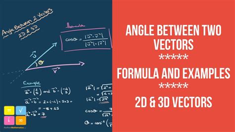 Angle Between Two Vectors Calculator. 2D and 3D …