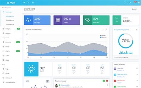 Angle Bootstrap Admin Template By Themicon Wrapbootstrap