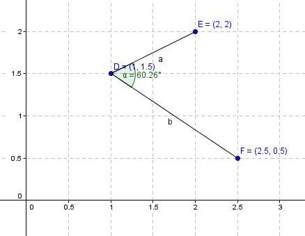 Angle between two lines python. atan2I am working on a spatial analysis problem and part of...