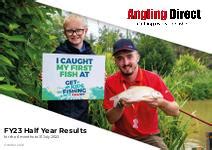 Angling Direct Share Price (ANG) Ord ANG - Hargreaves Lansdown