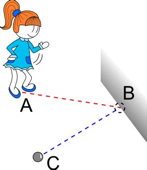 Angoli come cambio di direzione e come rotazione - YouMath