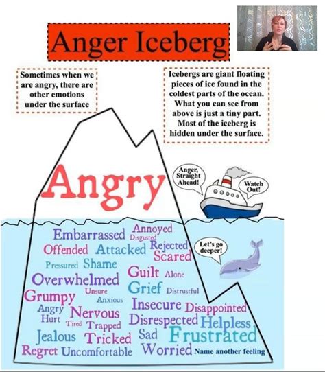 Angry Iceberg (@angry_iceberg) / Twitter