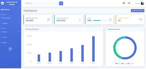 Angular 10 Admin Dashboard Template with Source Code Therichpost