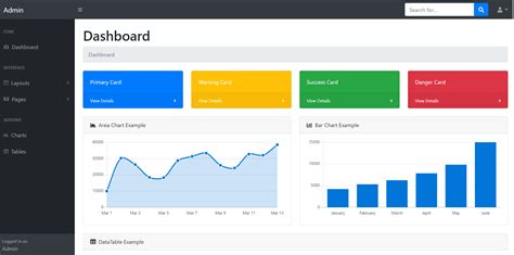 Angular 10 Bootstrap 4 Admin Dashboard Template with Source Code