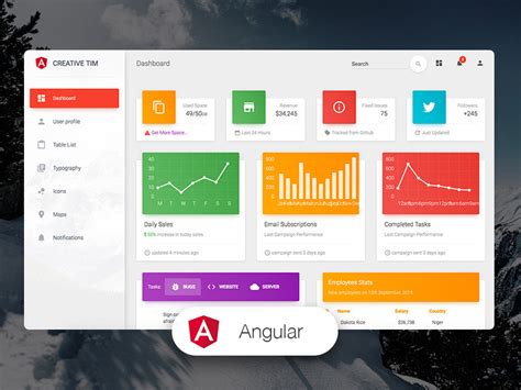 Angular 19 template free.  Angular 21 compatible with Material, Bootstrap, and Pri...