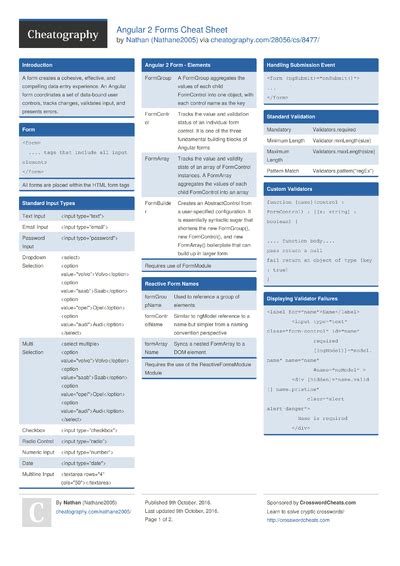 Angular 2 Http Cheat Sheet by Nathane2005
