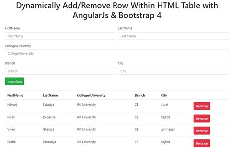 Angular 2 add row to table.  Learn how to add and remove multiple rows with a confirmation d...