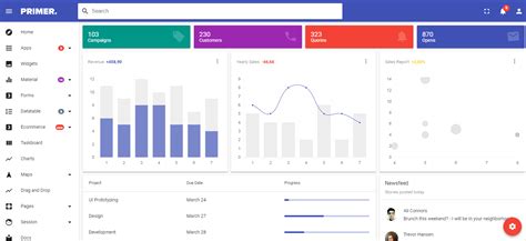 Angular 5 Material Design & Redux Admin Template Elastic UI Angular