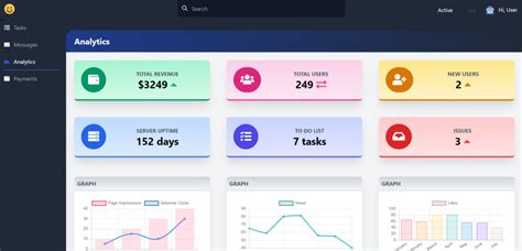 Angular 9 Admin Dashboard Template Free Therichpost