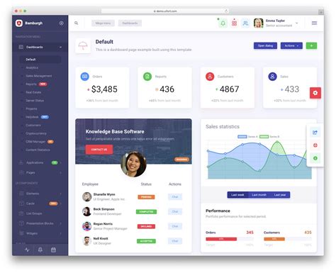 Angular Bootstrap Template Free
