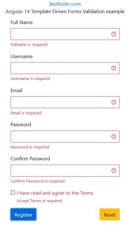 Angular Email Validation in TemplateDriven Form with Example Elite