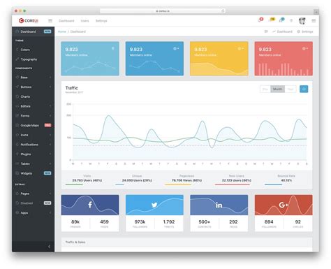Angular Material Admin Template Angular Admin Template