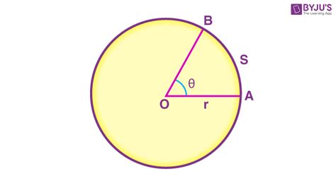 Angular Speed - Definition, Formula, Angular Speed of Earth - BYJU