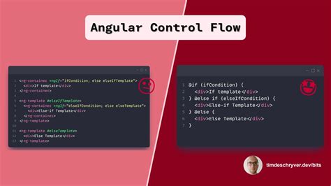 Angular control flow.  Using @for block if a property used in the track expression...