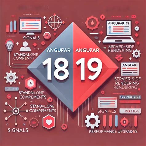 Angular dirty check.  Understanding how to track this change is essenti...